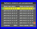 4х канальный автомобильный видеорегистратор NSCAR 404 SD  с GPS и WI-FI