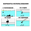 Беспроводной эхолот Fish Finder L4