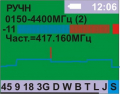 Индикатор поля ST167 «Бетта»