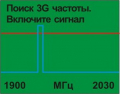 Индикатор поля ST167 «Бетта»