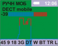 Индикатор поля ST167 «Бетта»