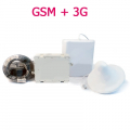 Усилитель сотовой связи GSM / 3G "Everstream" Multi-1000-M