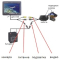 Видеокамера для рыбалки NSB-2013