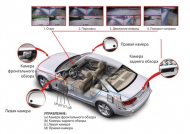 Комплект видеонаблюдения в автомобиле NSCR 038 (с 4 камерами на HDD)