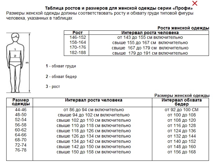 Сколько размеров л 1. Размер одежды спецодежда таблица. Размерная сетка защитных костюмов л-1. Костюм Биостоп Размерная сетка. Костюм л1 размерный ряд.